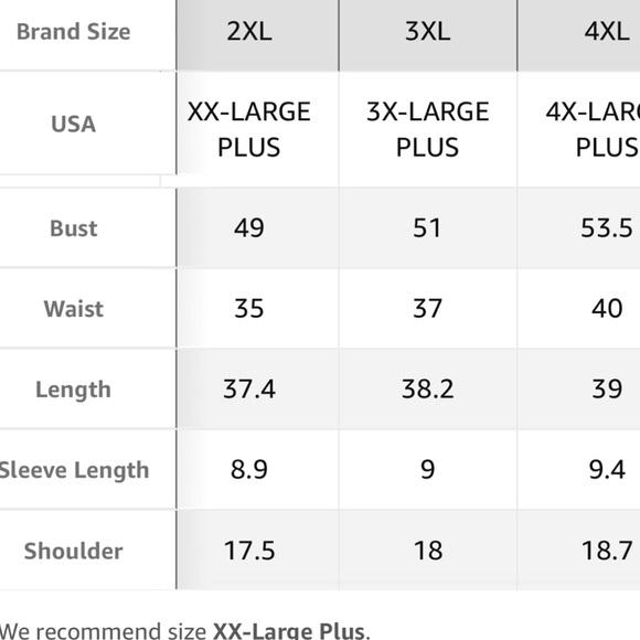 Floerns Women's Plus Size Wrap V Neck Short Sleeve Ruffle Hem A Line Short Dress - Picture 3 of 6